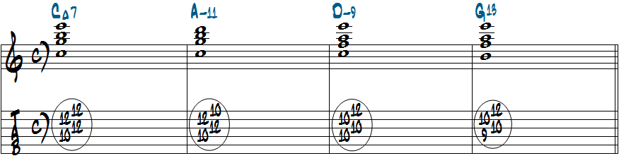 CM7-Am11-Dm7-G7
