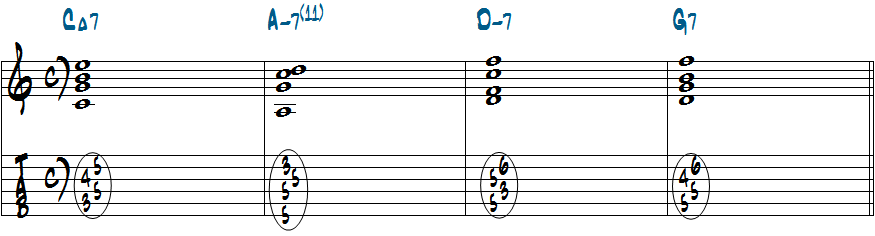 CM7-Am7(11)-Dm7-G7