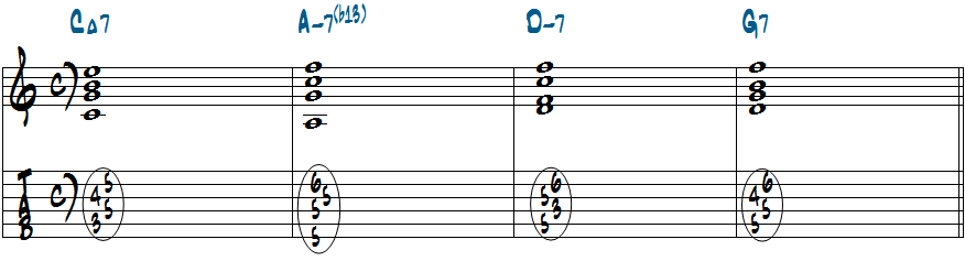 CM7-Am7(b13)-Dm7-G7