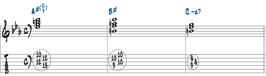 Am11(b5)-Bm7(b5)-CmMa7のコード進行楽譜