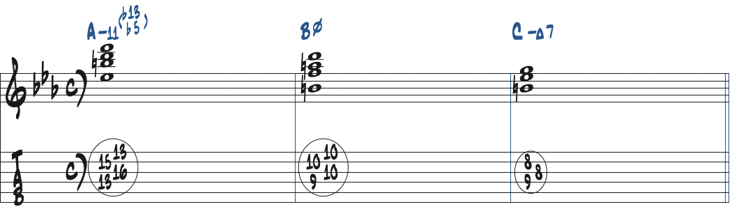 Am11(b5,b13)-Bm7(b5)-CmMa7のコード進行楽譜