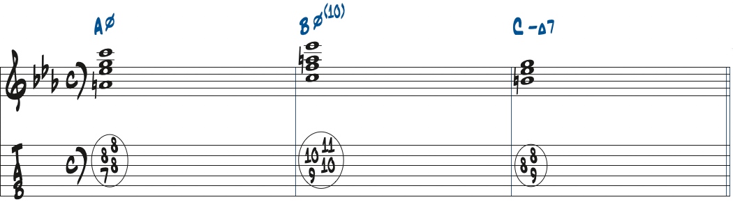 Am7(b5)-Bm7(b5,10)-CmMa7のコード進行楽譜