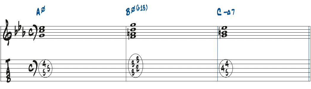 Am7(b5)-Bm7(b5,b13)-CmMa7のコード進行楽譜
