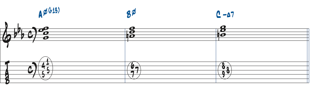 Am7(b5,b13)-Bm7(b5)-CmMaj7のコード進行楽譜