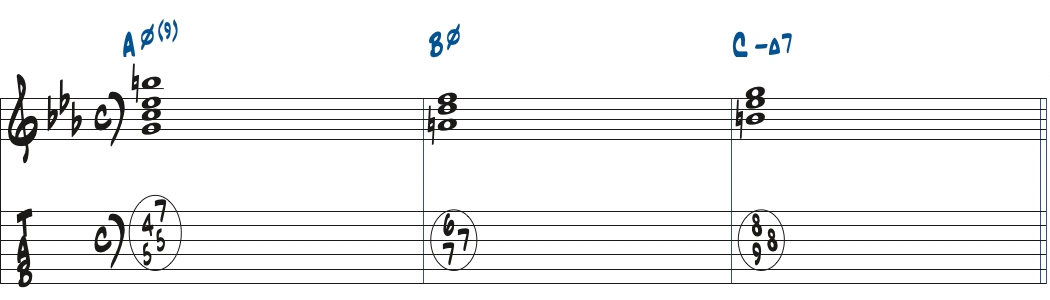 Am9(b5)-G7-CmMa7のコード進行楽譜