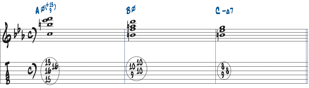 Am9(b5,b13)-Bm7(b5)-CmMa7のコード進行楽譜