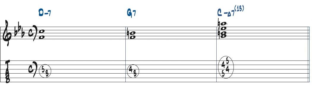 Dm7-G7-CmMa7(13)のコード進行楽譜