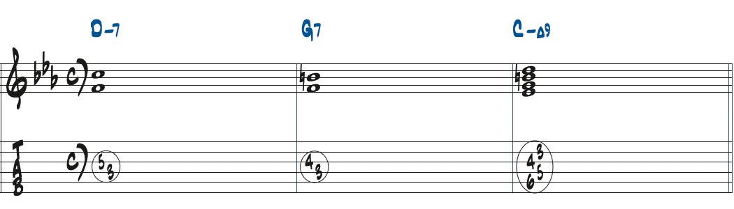 Dm7-G7-CmMa9のコード進行楽譜