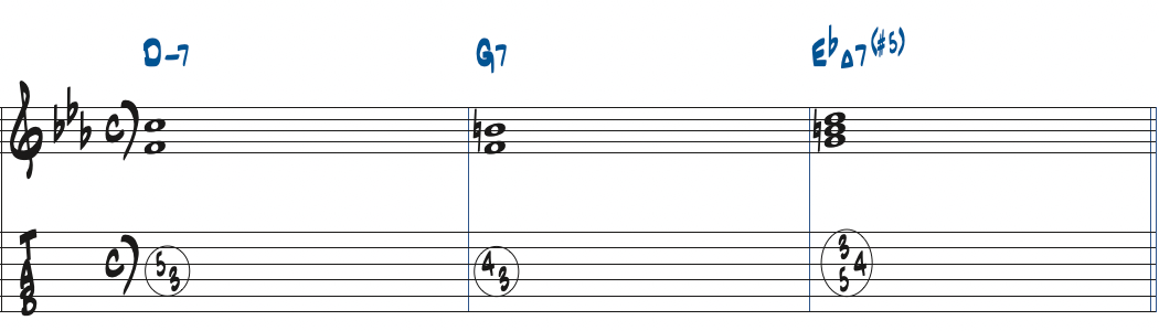 Dm7-G7-EbMa7(#5)のコード進行楽譜