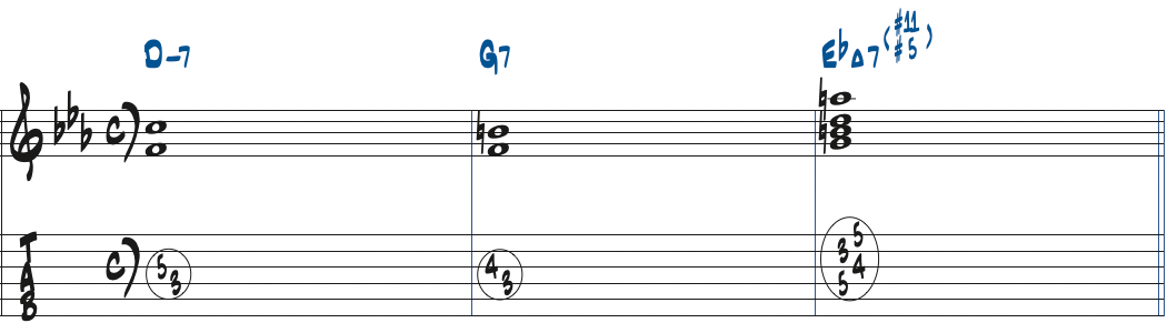 Dm7-G7-EbMa7(#5,#11)のコード進行楽譜