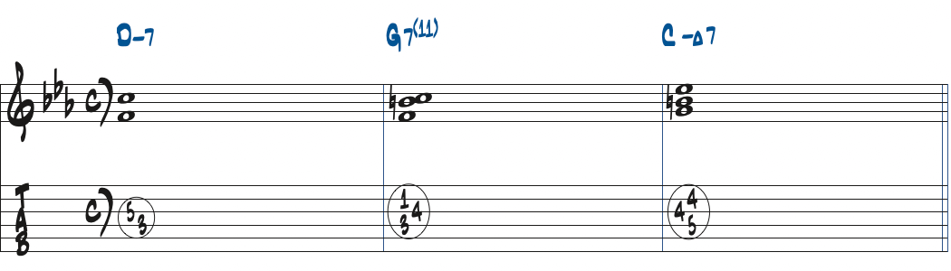 Dm7-G7(11)-CmMa7のコード進行楽譜