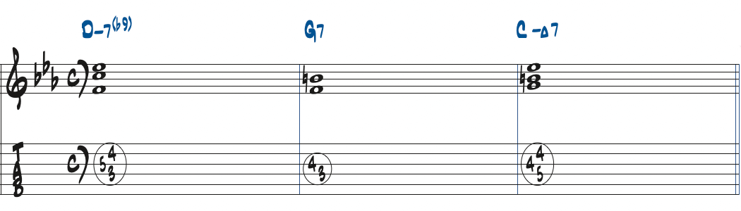 Dm7(b9)-G7-CmMa7のコード進行楽譜