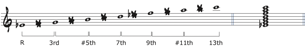 EbMa7(#5)に音を積み上げた楽譜