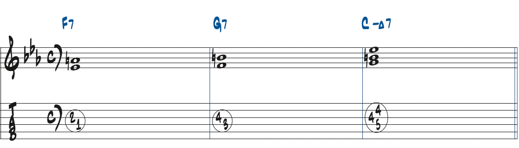 F7-G7-CmMa7のコード進行楽譜