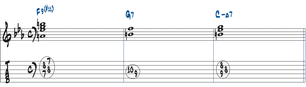F9(#11)-G7-CmMa7のコード進行楽譜