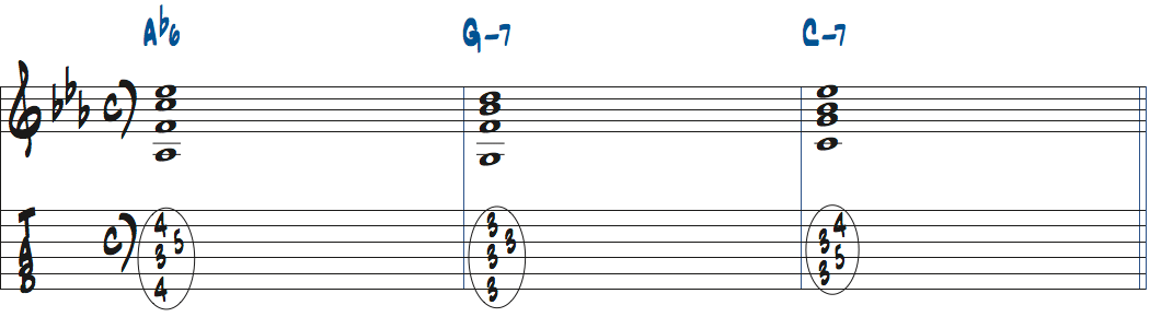 Ab6-Gm7-Cm7楽譜