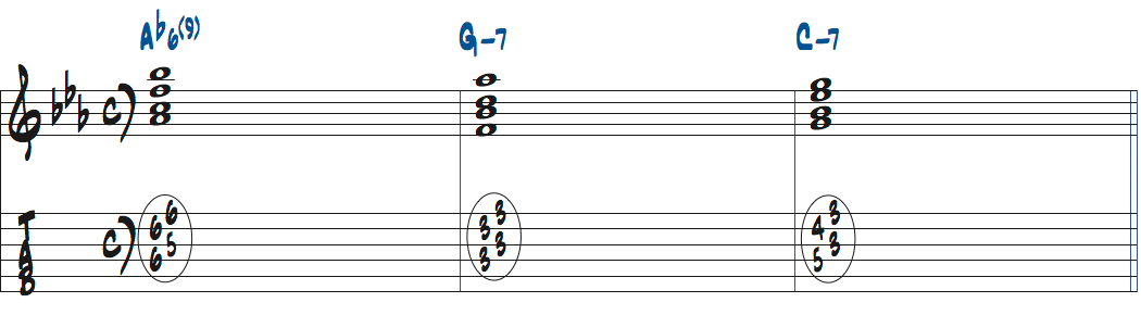 Ab6(9)-Gm7-Cm7楽譜