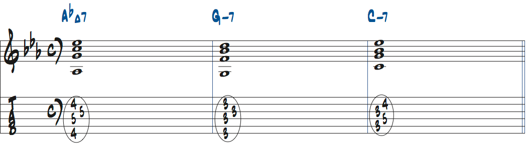 AbMa7-Gm7-Cm7楽譜