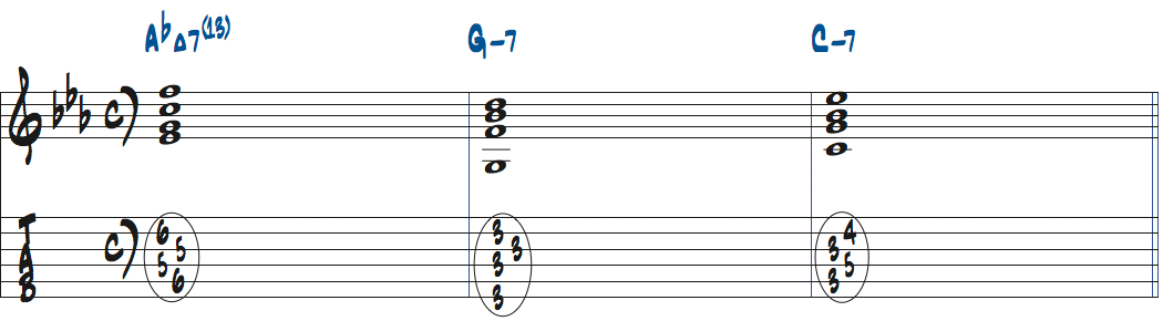 AbMa7(13)-Gm7-Cm7楽譜