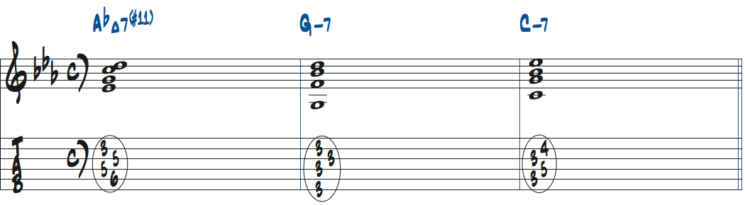 AbMa7(#11)-Gm7-Cm7楽譜