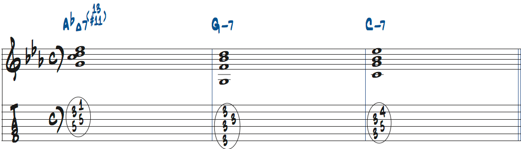 AbMa7(#11,13)-Gm7-Cm7楽譜