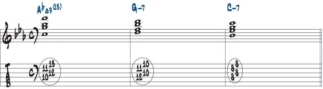 AbMa9(13)-Gm7-Cm7楽譜