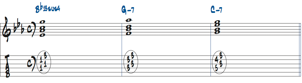 Bb13sus4-Gm7-Cm7楽譜