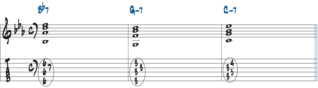 Bb7-Gm7-Cm7楽譜