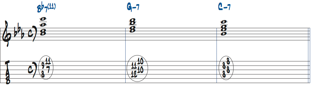Bb7(11)-Gm7-Cm7楽譜