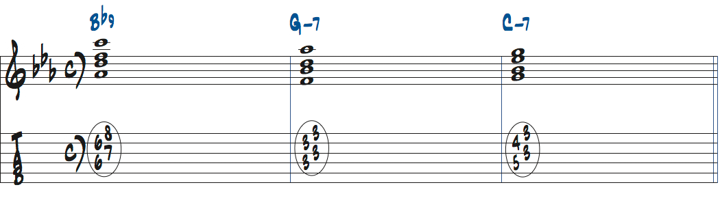 Bb9-Gm7-Cm7楽譜