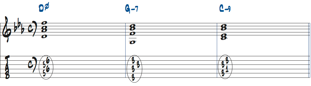 Dm7(b5)-Gm7-Cm9楽譜