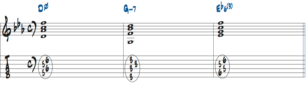 Dm7(b5)-Gm7-Eb6(9)楽譜