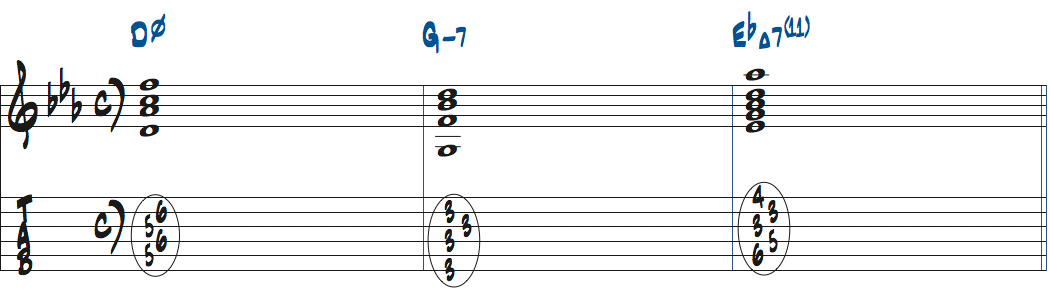 Dm7(b5)-Gm7-EbMa7(11)楽譜