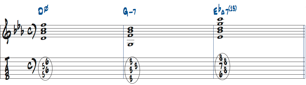 Dm7(b5)-Gm7-EbMa7(13)楽譜