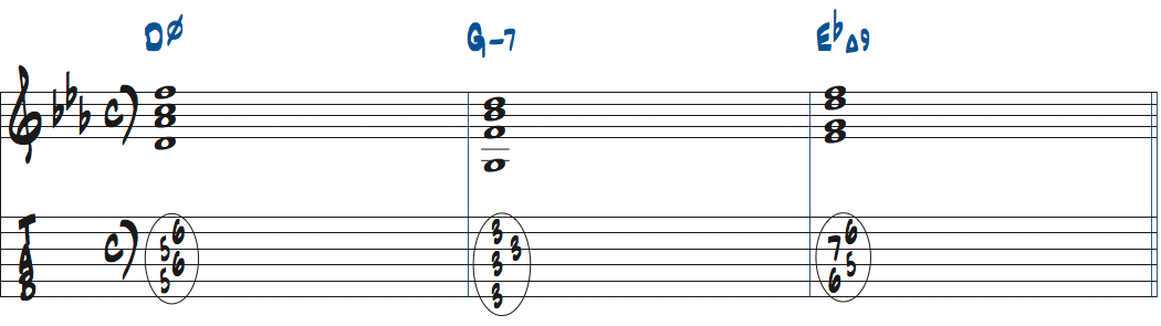 Dm7(b5)-Gm7-EbMa9楽譜