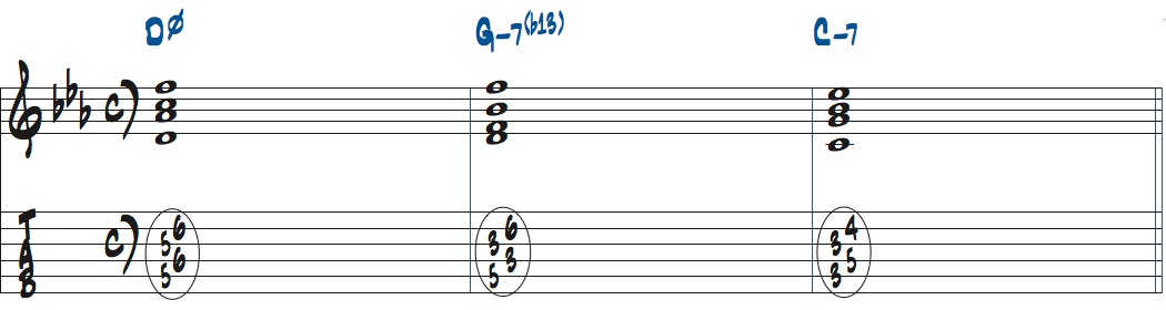 Dm7(b5)-Gm7(b13)-Cm7楽譜
