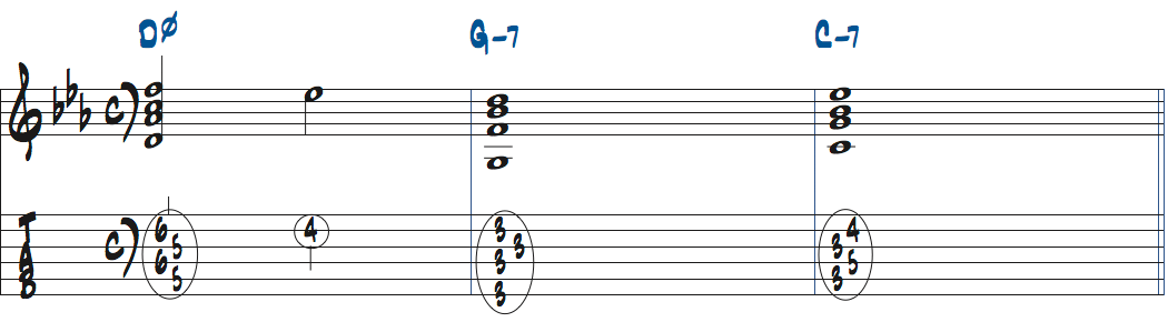 Dm7(b5)にb9を動きとして加えた楽譜