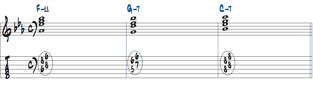 Fm11-Gm7-Cm7楽譜