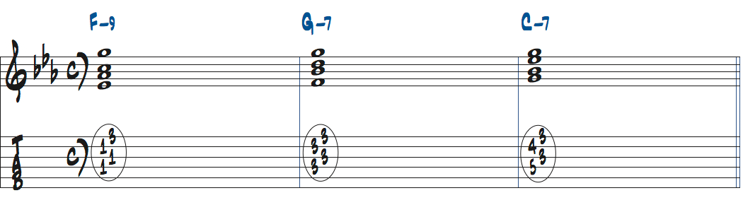 Fm9-Gm7-Cm7楽譜