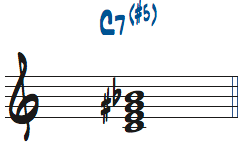 C7(#5)の基本形楽譜