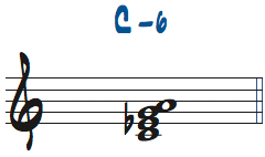 Cm6の基本形楽譜