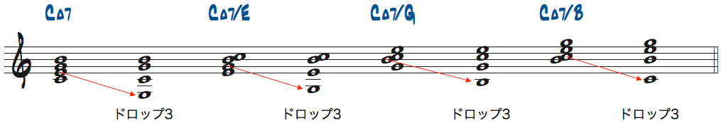 CMa7のドロップ3ヴォイシング楽譜