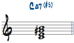 CMa7(#5)の基本形楽譜