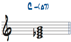 CmMaj7の基本形楽譜