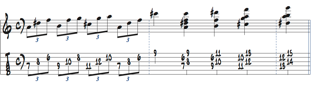 お気に入りパターン2を使ったフレージング例楽譜
