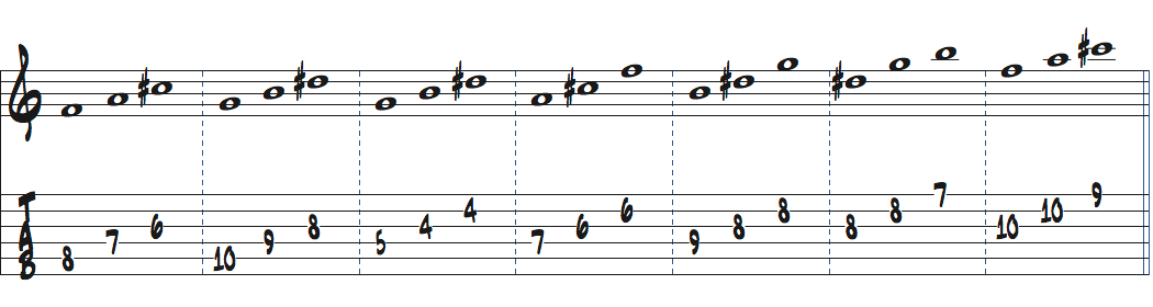 Bホールトーンスケール内でできるaugとライド5,4弦ルート