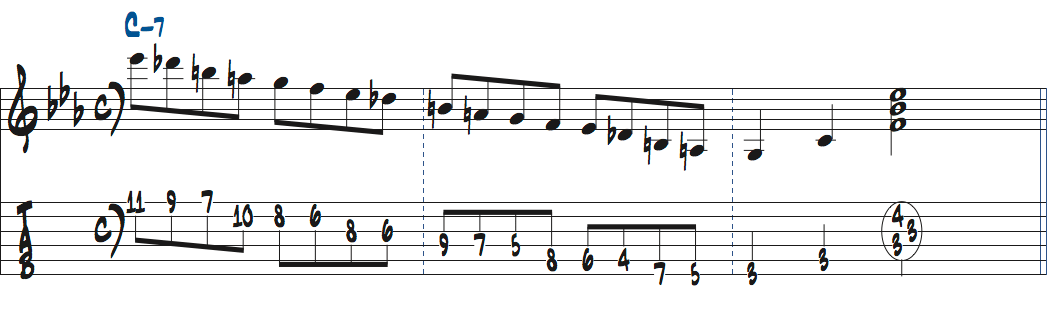 Cm7で弾くBホールトーンスケールの下降楽譜