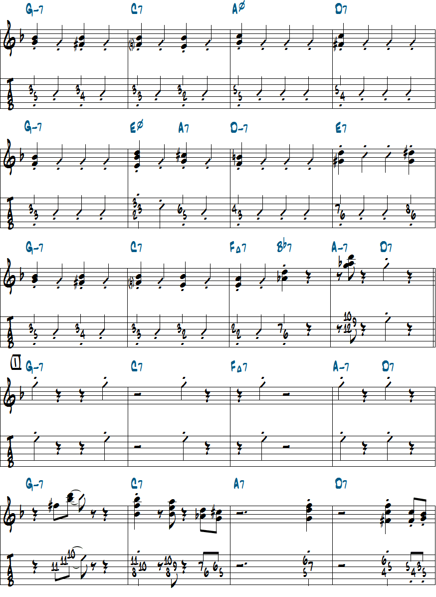 ジム・ホール「タンジェリン」ピアノアドリブセクションのコンピングコピー譜タブ譜ページ2