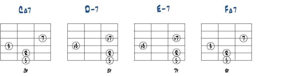 5-1-3-7ボイシングダイアグラム1