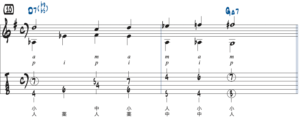対位法の練習フレーズ10楽譜